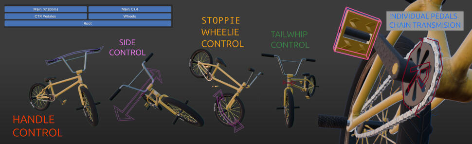 BMX RIG BMX RIG
